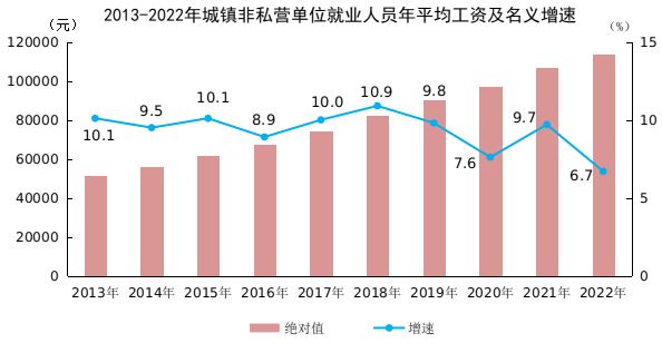 定了！2023年 鉴定人出庭作证误工补贴标准：436.89元/天